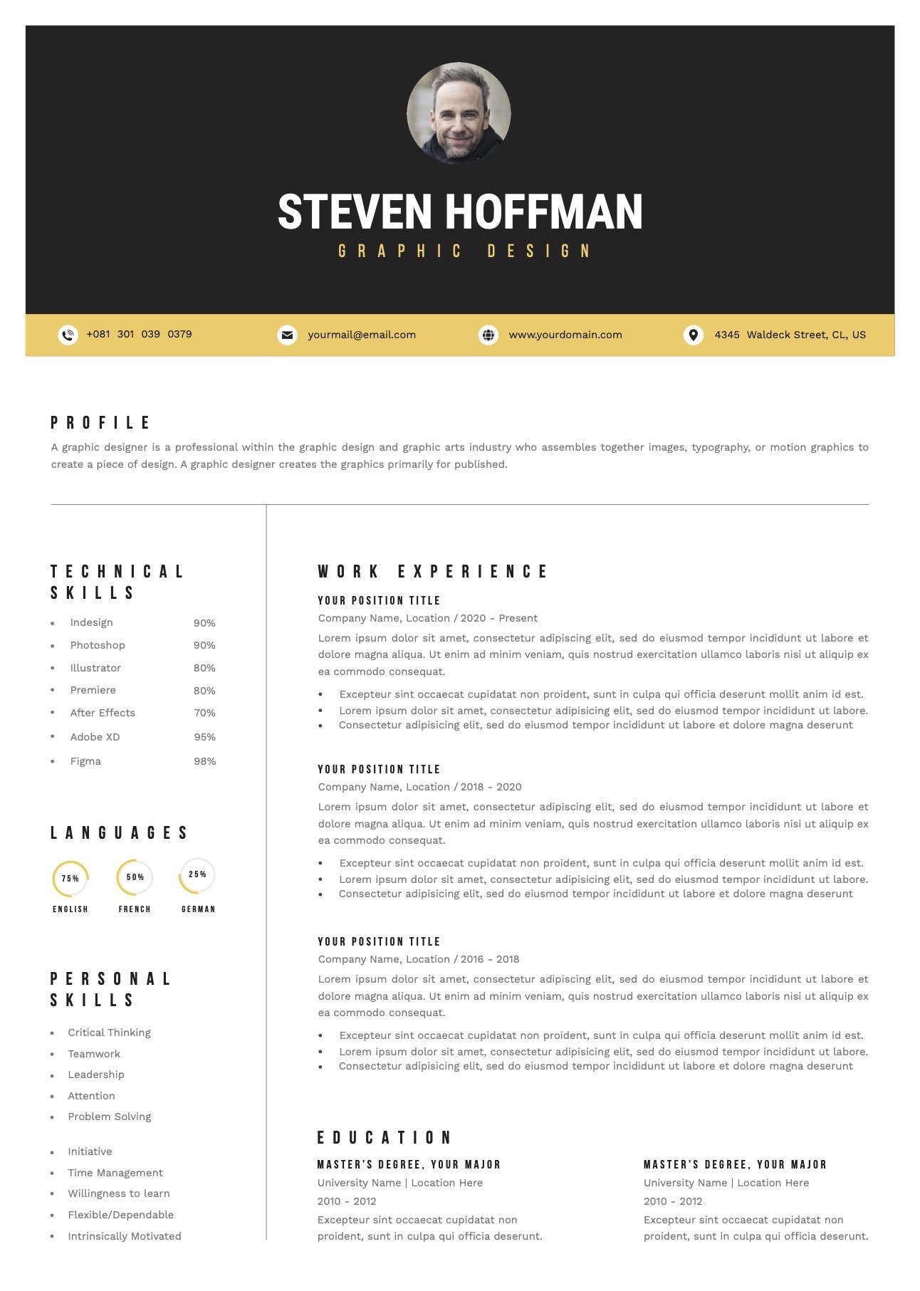 Vip Epensive Cv.pdf Topbrief